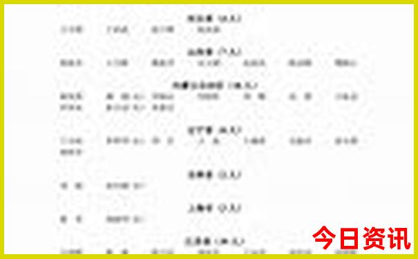 云南省建水旅游攻略必去景点